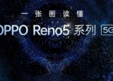科技要闻：OPPOReno5系列手机正式发布