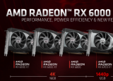 AMD Adrenalin 21.8.1驱动程序降低了所有RDNA 2 GPU的4K60播放功耗