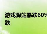 游戏驿站暴跌60%  这是什么现象为什么会下跌