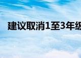 建议取消1至3年级家庭作业 这是什么情况