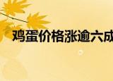 鸡蛋价格涨逾六成 这是什么原因什么情况