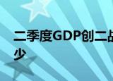 二季度GDP创二战后最大降幅 具体下降了多少