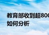 教育部收到超800条教师工资举报 专业人士如何分析