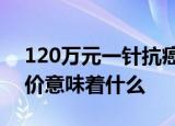 120万元一针抗癌神药进入医保谈判 成功降价意味着什么