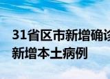 31省区市新增确诊24例均为境外输入 广东无新增本土病例