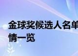 金球奖候选人名单 金球奖2019候选人名单详情一览