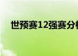 世预赛12强赛分档:国足第四档 具体详情