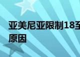 亚美尼亚限制18至55岁男性出境 具体是什么原因