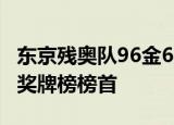 东京残奥队96金60银51铜收官 位列金牌榜和奖牌榜榜首