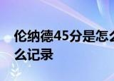 伦纳德45分是怎么回事伦纳德45分刷新了什么记录