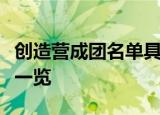 创造营成团名单具体有谁创造营成团名单详情一览