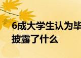 6成大学生认为毕业10年内会年入百万 数据披露了什么