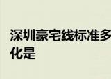 深圳豪宅线标准多少什么是豪宅线标准具体变化是