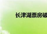 长津湖票房破53亿 这意味着什么