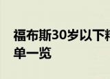 福布斯30岁以下精英都有谁30岁以下精英榜单一览