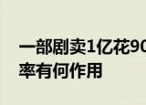 一部剧卖1亿花9000万买收视率 到底高收视率有何作用