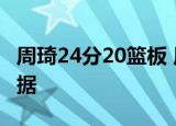周琦24分20篮板 周琦首次拿下“双20”的数据