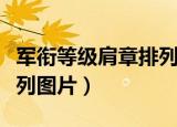 军衔等级肩章排列图片中国（军衔等级肩章排列图片）