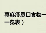 荨麻疹忌口食物一览表图片（荨麻疹忌口食物一览表）