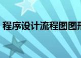 程序设计流程图图形含义（程序设计流程图）