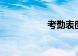 考勤表图片（考勤表）