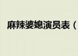 麻辣婆媳演员表（哪些演员出演了这部剧）