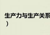 生产力与生产关系（生产力和生产关系是什么）