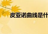 皮亚诺曲线是什么（皮亚诺曲线介绍）
