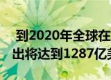  到2020年全球在机器人系统和无人机上的支出将达到1287亿美元