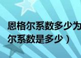 恩格尔系数多少为小康水平（小康水平的恩格尔系数是多少）