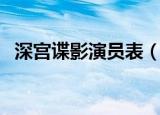 深宫谍影演员表（哪些演员出演了这部剧）