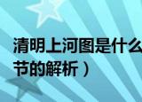 清明上河图是什么季节（清明上河图是什么季节的解析）