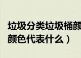 垃圾分类垃圾桶颜色标志是什么（垃圾分类的颜色代表什么）