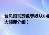 台风预警颜色等级从小到大顺序（台风预警颜色等级从小到大顺序介绍）