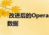  改进后的Opera Max承诺节省大约30％的数据