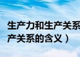 生产力和生产关系各是什么意思（生产力和生产关系的含义）