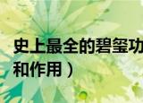 史上最全的碧玺功效与作用（碧玺有哪些功效和作用）