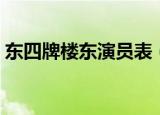 东四牌楼东演员表（东四牌楼东的剧情简介）