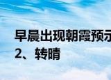  早晨出现朝霞预示着天气有可能1、转阴下雨 2、转晴