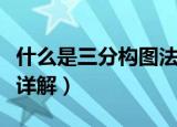什么是三分构图法三分构图法怎么用（这里有详解）