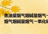 焦油量烟气烟碱量烟气一氧化碳量各指的什么意思（焦油量烟气烟碱量烟气一氧化碳量）