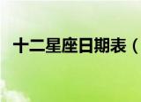 十二星座日期表（摩羯座是几月出生的人）