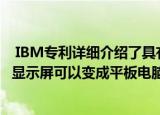  IBM专利详细介绍了具有八个可折叠显示屏的智能手表这些显示屏可以变成平板电脑