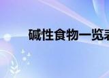 碱性食物一览表（碱性食物有哪些）