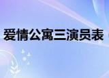 爱情公寓三演员表（爱情公寓三全部演员表）