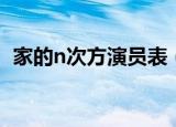 家的n次方演员表（家的n次方有哪些演员）