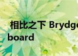  相比之下 Brydge Pro与Apple Smart Keyboard