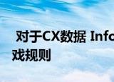  对于CX数据 Informatica可能刚刚改变了游戏规则