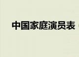 中国家庭演员表（中国家庭有哪些演员）