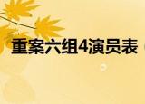 重案六组4演员表（重案六组4有哪些演员）